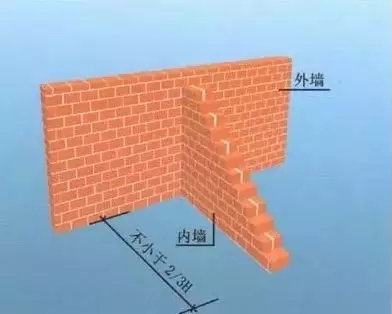 農村磚混結構自建房7大須知，做好第2條，墻上不留縫！