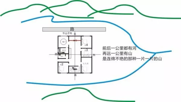 農(nóng)村自建房，從選址、設(shè)計及施工三個方面來說說應(yīng)注意的問題!